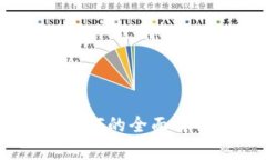 Tokenim导出ETF的全面解析与